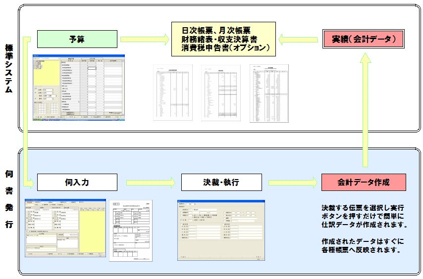 VXeC[W摜